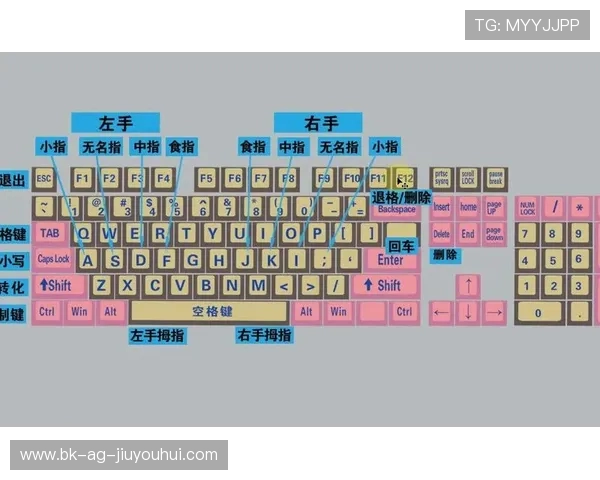 从零基础掌握足球打点技巧的系统化入门实战训练全方位指南手册精要